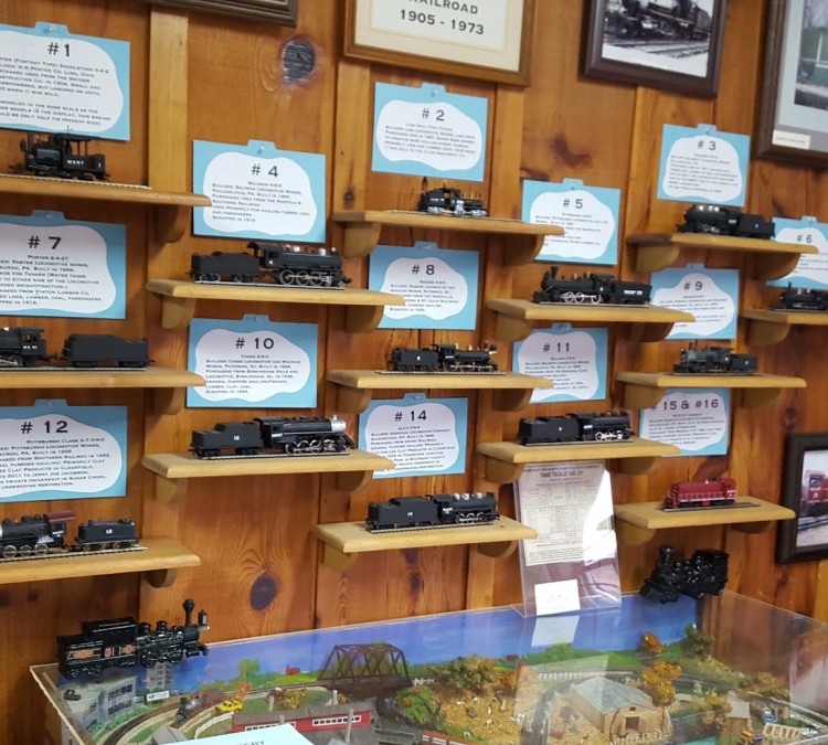 Morehead Railroad & Historical Museum (Morehead,&nbspKY)